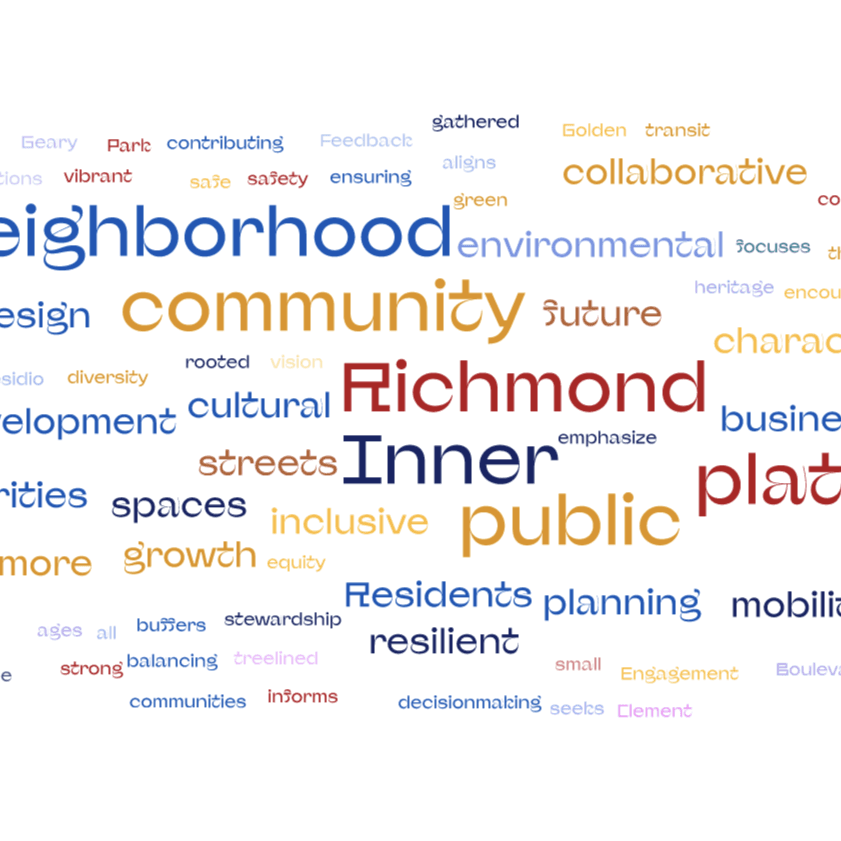 Reimaging Inner Richmond cover